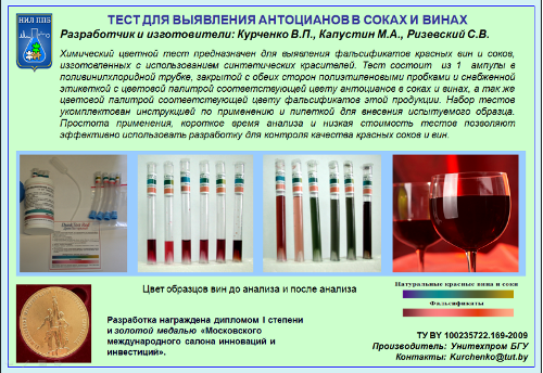 Тест для выявления антоцианов в соках и винах