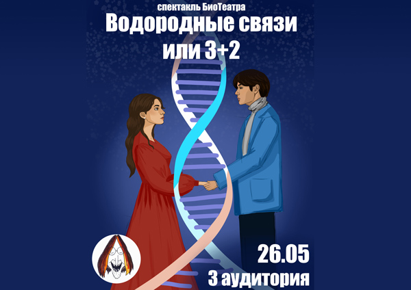 Изображение сценария